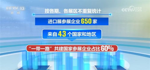數(shù)說廣交會新亮點 眾多新產(chǎn)品、新技術(shù)、新服務(wù)齊亮相，技術(shù)服務(wù)賦能全球貿(mào)易