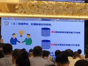 全國刑事技術推廣會召開，尖端虹膜識別產(chǎn)品亮相引領科技應用